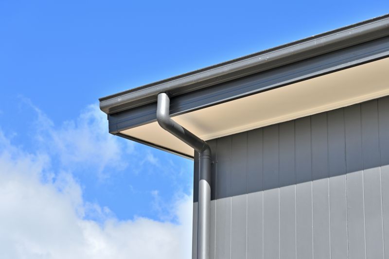 Durable Commercial Gutter Cover